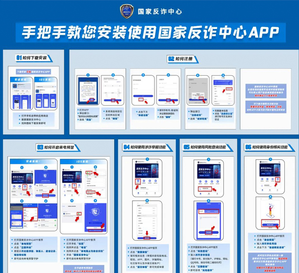 “五大反诈利器”有效防范电信网络诈骗