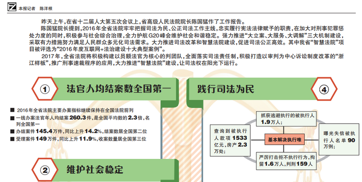 爱因斯坦智商_人均智商