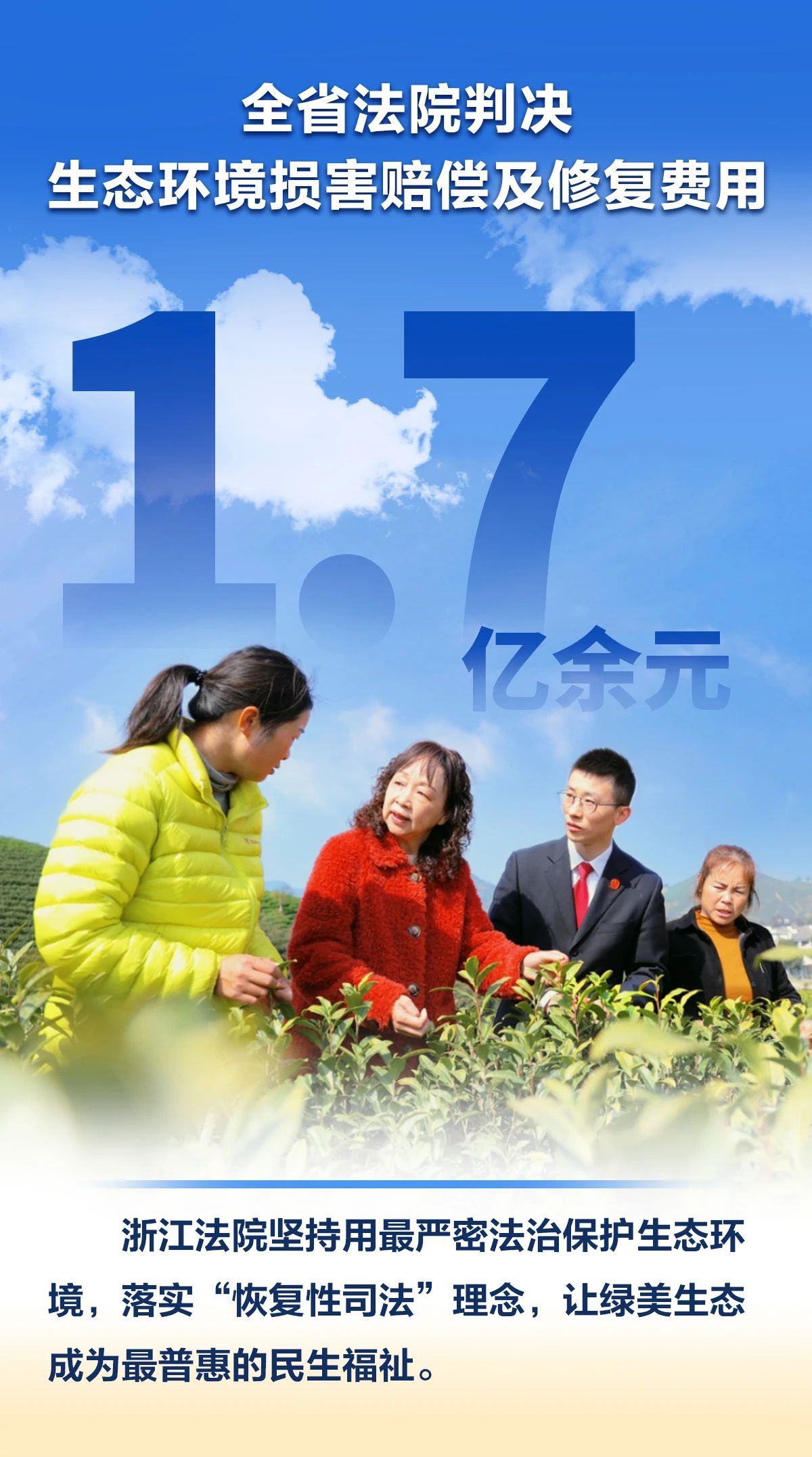 让“破坏者”变“守护者” 1.7亿余元“生态金”背后的司法智慧