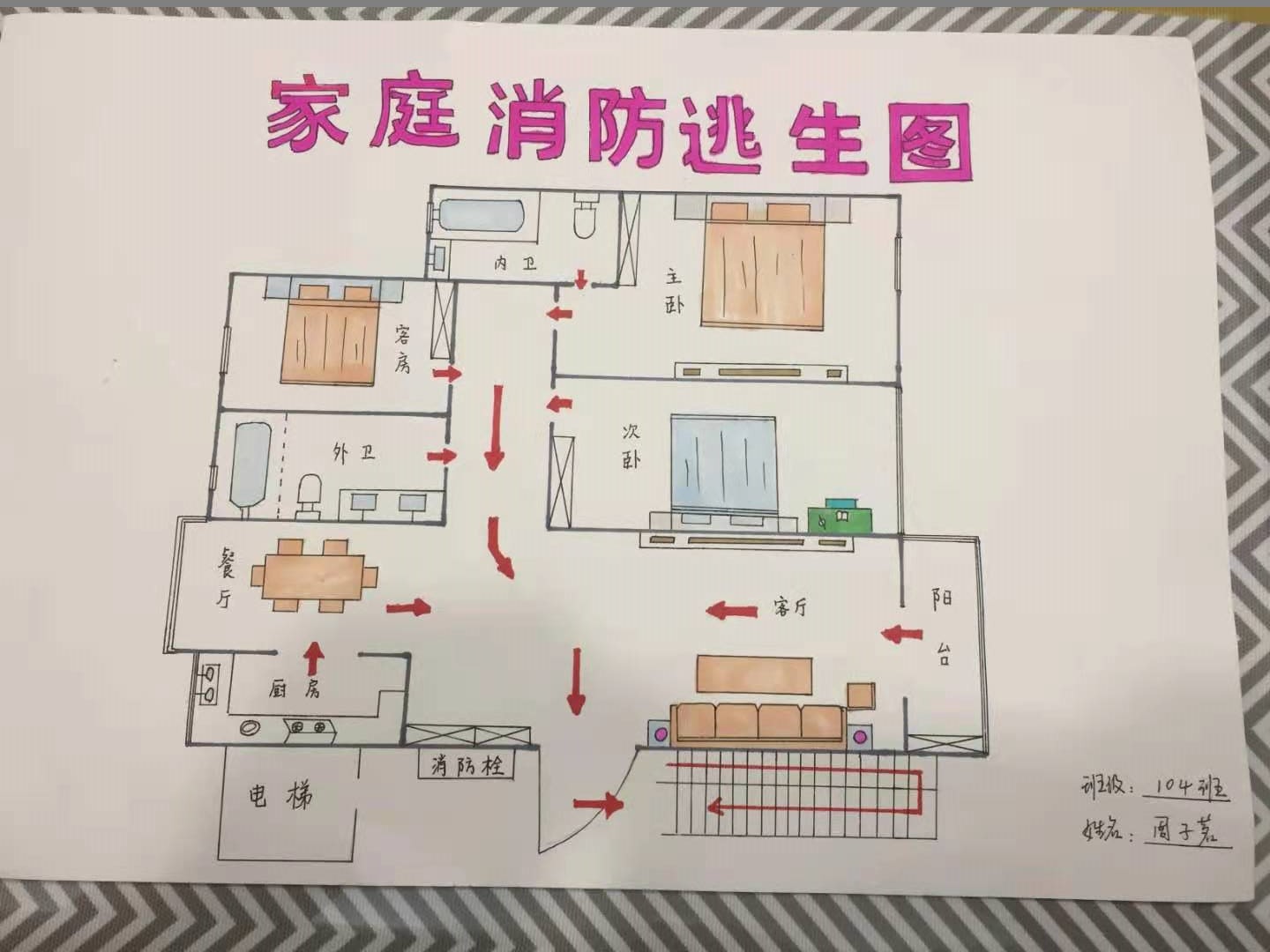 家庭消防逃生图彩画图片